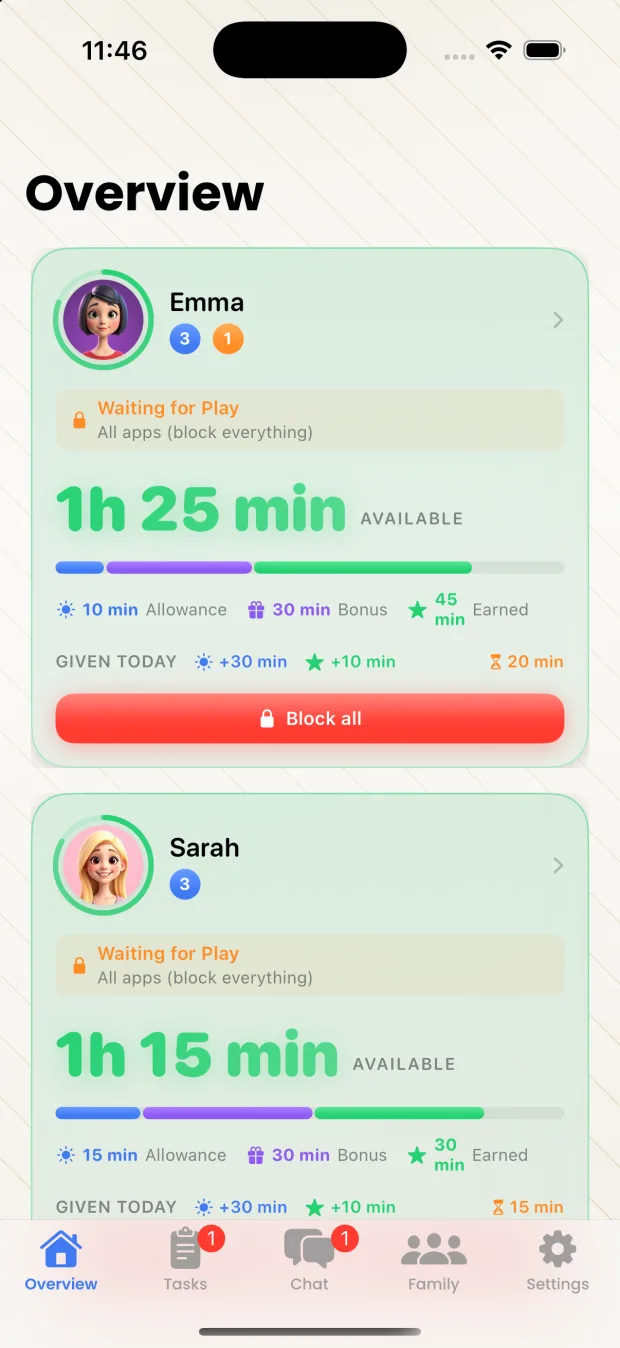Parent overview screen